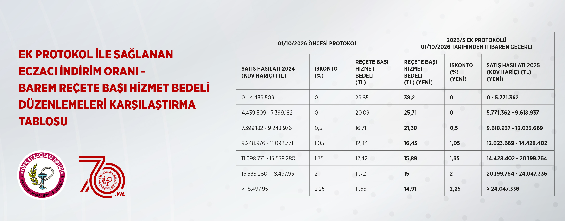 TEB kurumsal banner görseli